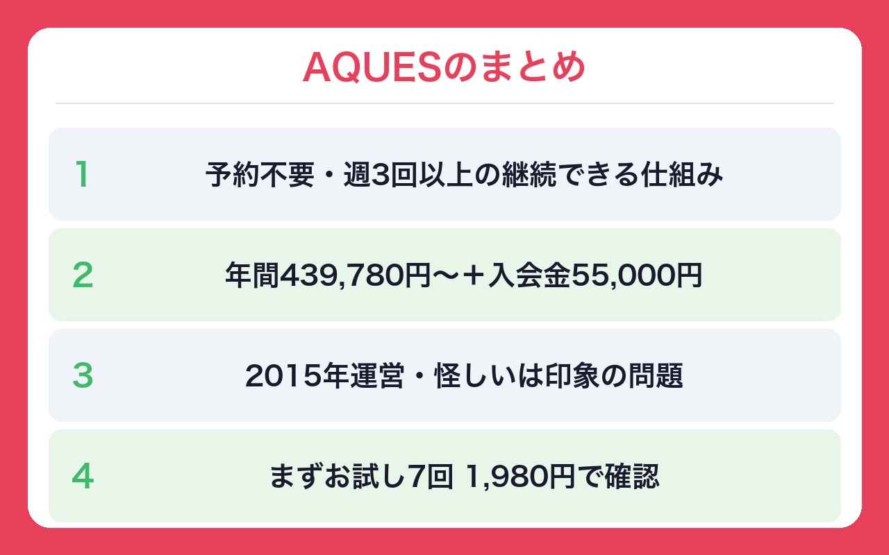 AQUESのまとめ