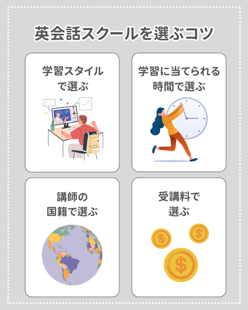 英会話スクールを選ぶコツ