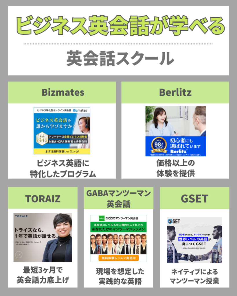 ビジネス英会話が学べるおすすめ英会話スクール