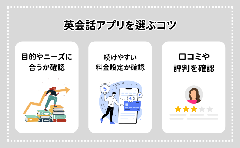 英会話アプリを選ぶコツ