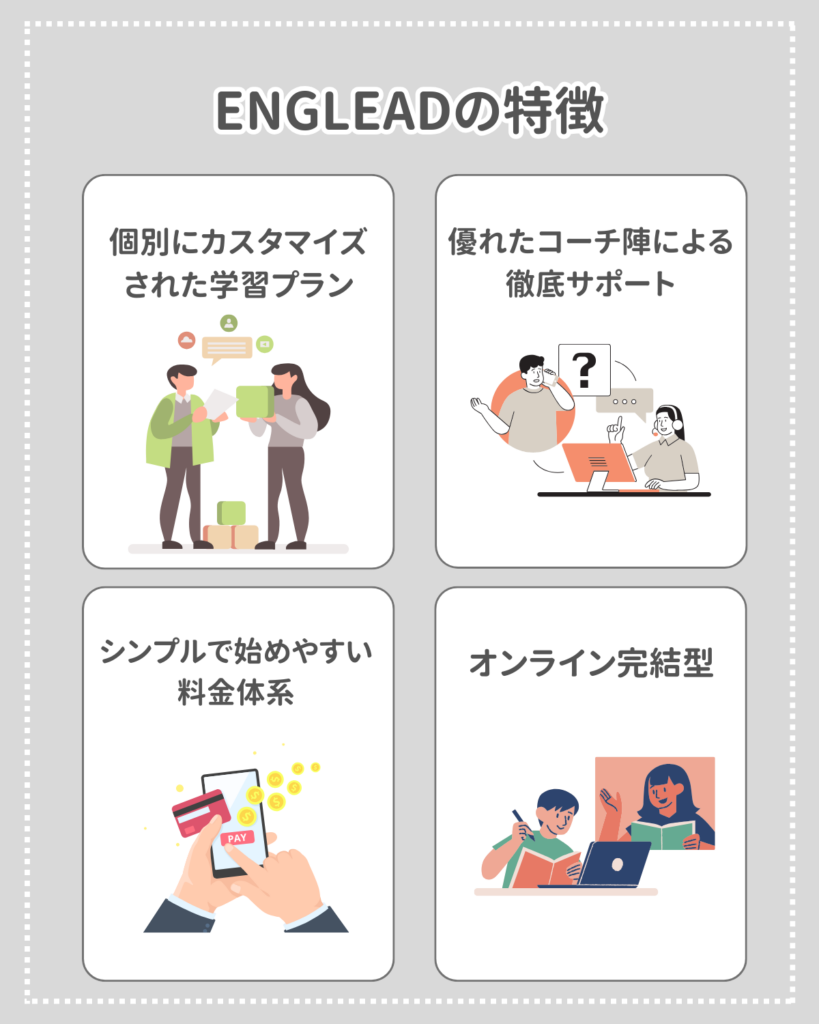 ENGLEAD(イングリード)の特徴