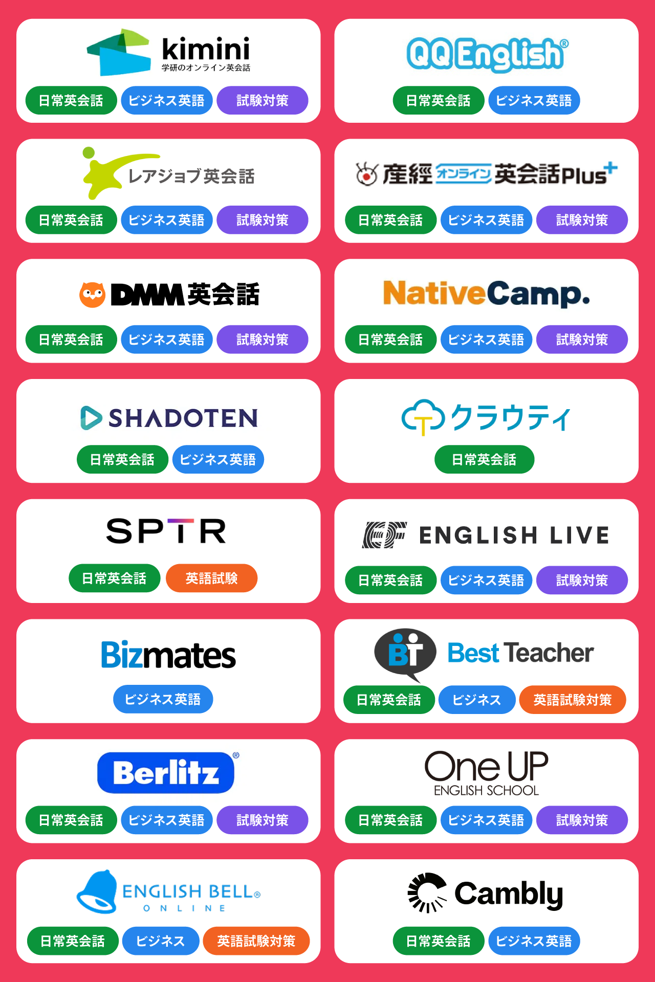 無料体験できるおすすめオンライン英会話