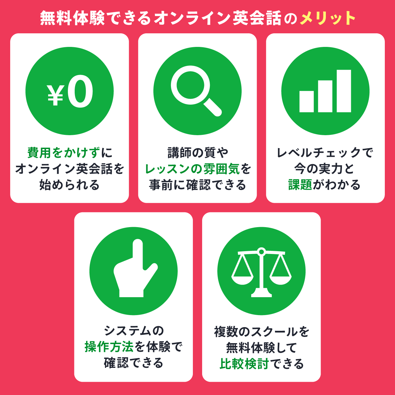 無料体験できるオンライン英会話のメリット