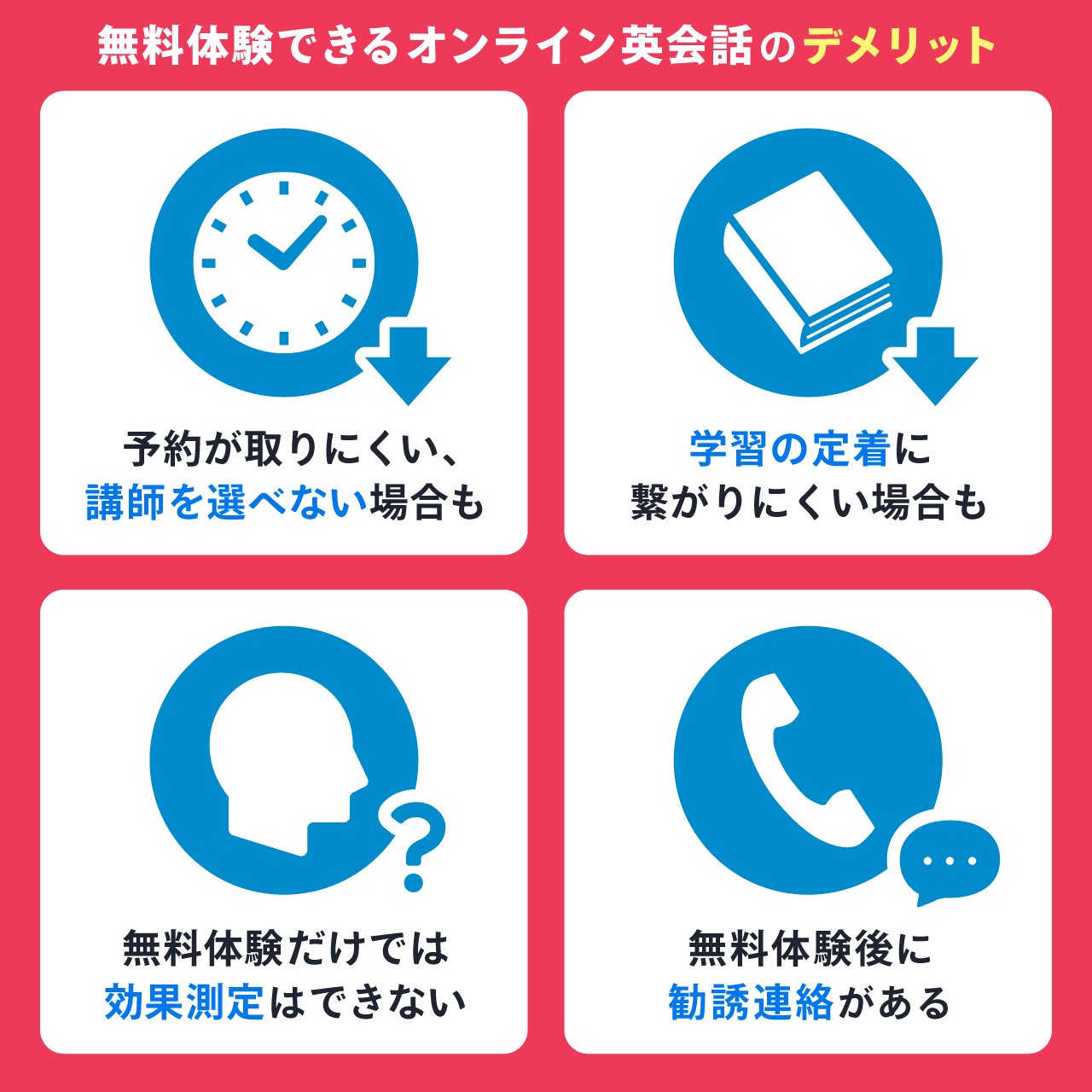 無料体験できるオンライン英会話のデメリット