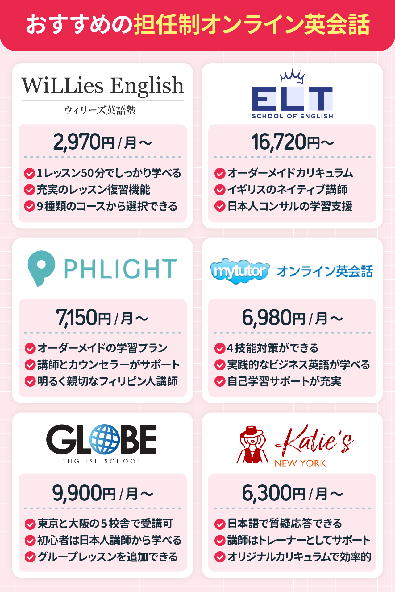 担任制オンライン英会話のおすすめ