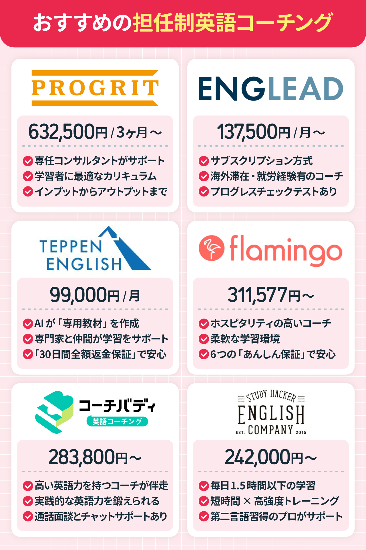 担任制の英語コーチングおすすめ