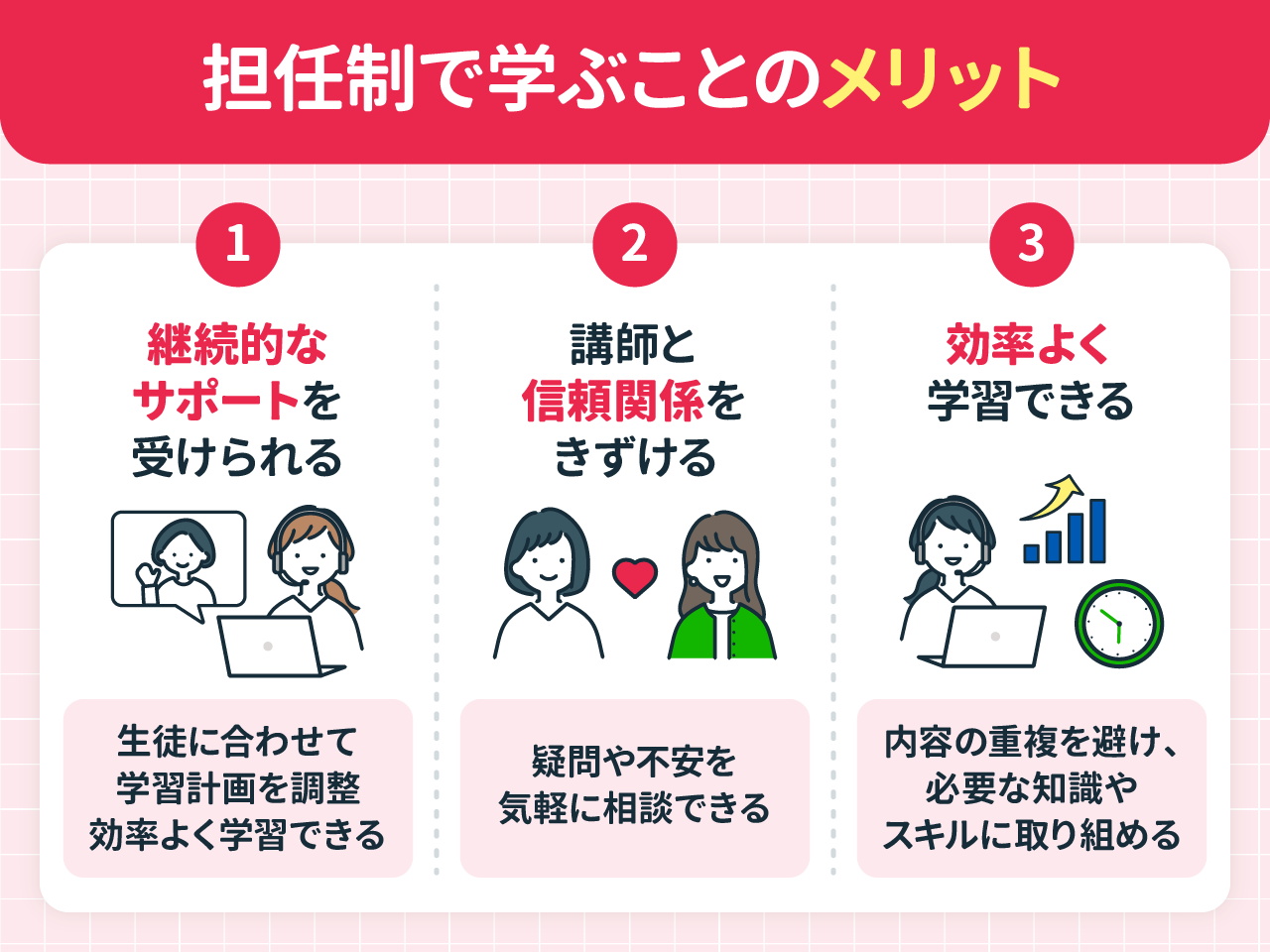 担任制で学ぶことのメリット