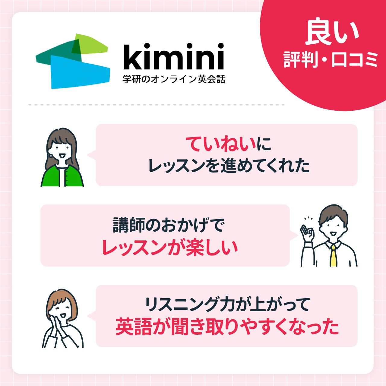kimini英会話の良い評判