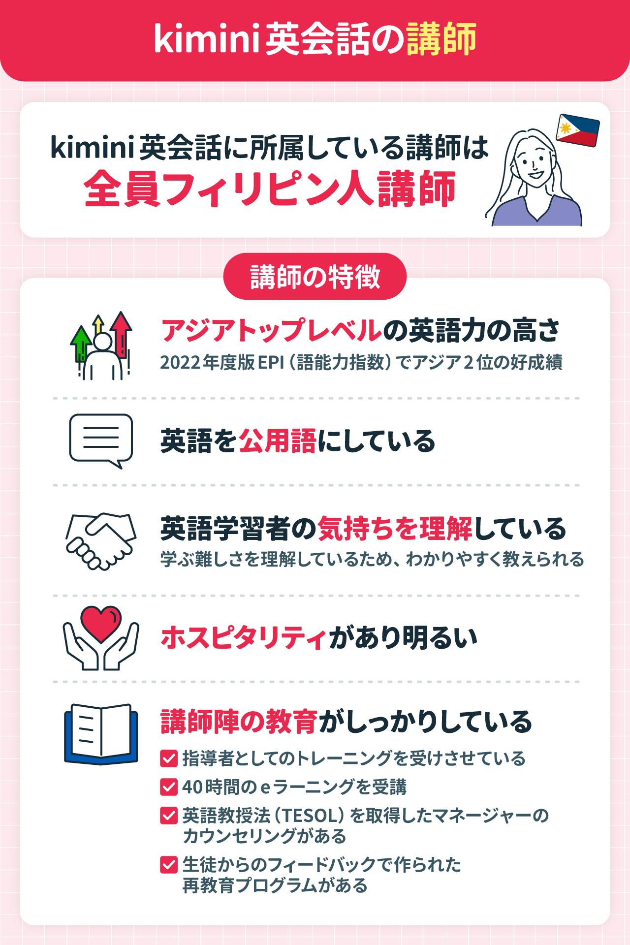 kimini英会話の講師