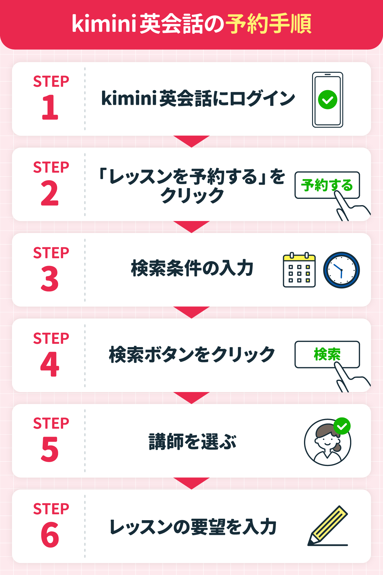 kimini英会話の予約手順