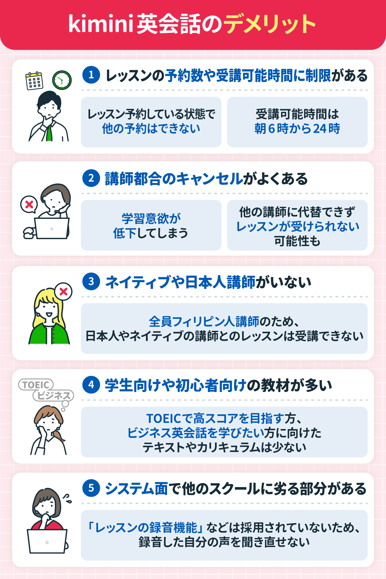 kimini英会話のデメリット