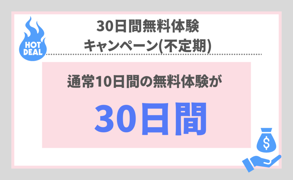 30日間無料体験キャンペーン