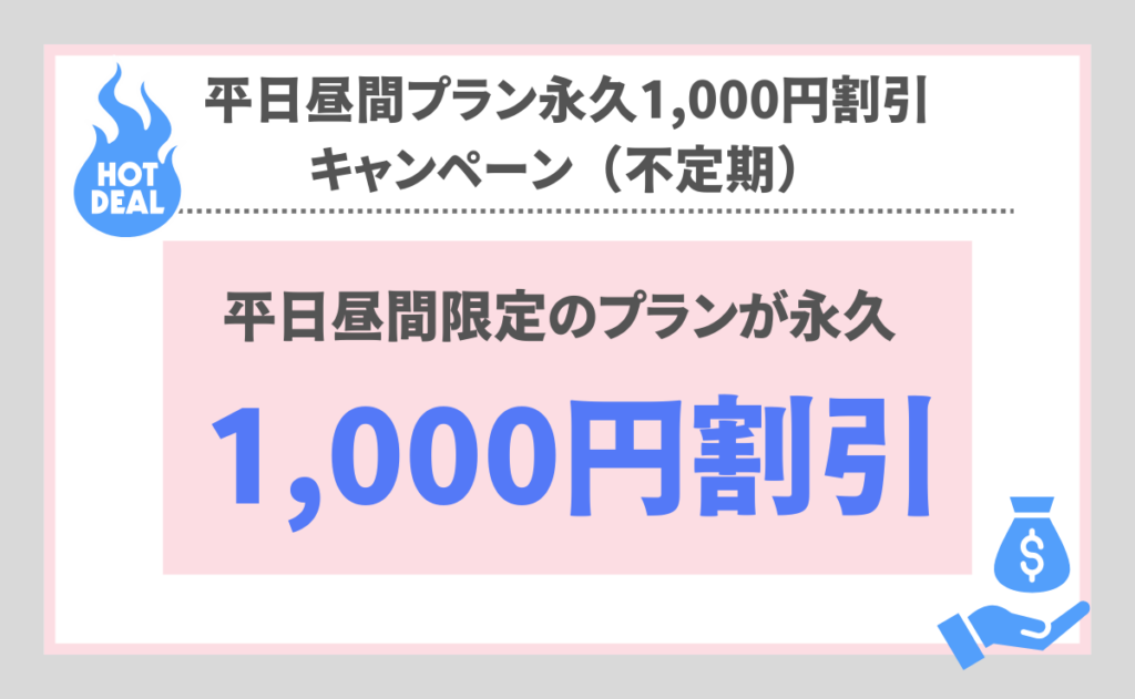 平日昼間プラン永久1,000円割引キャンペーン