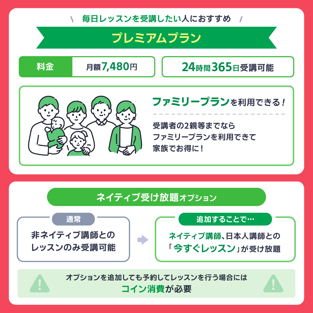 プレミアムプラン