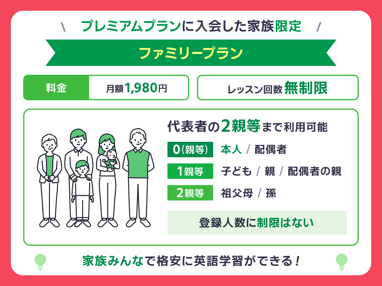 ファミリープラン