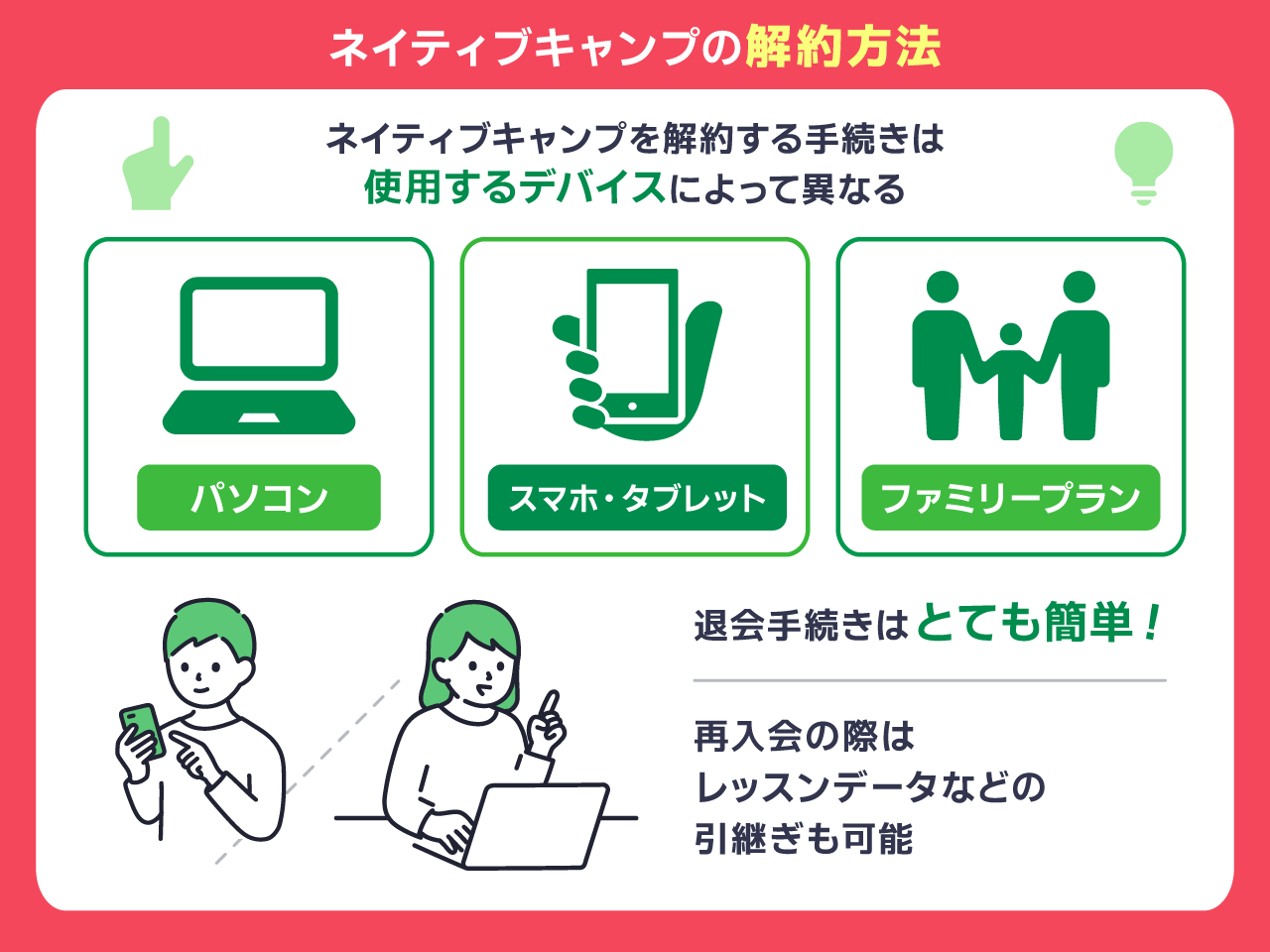 ネイティブキャンプの解約方法