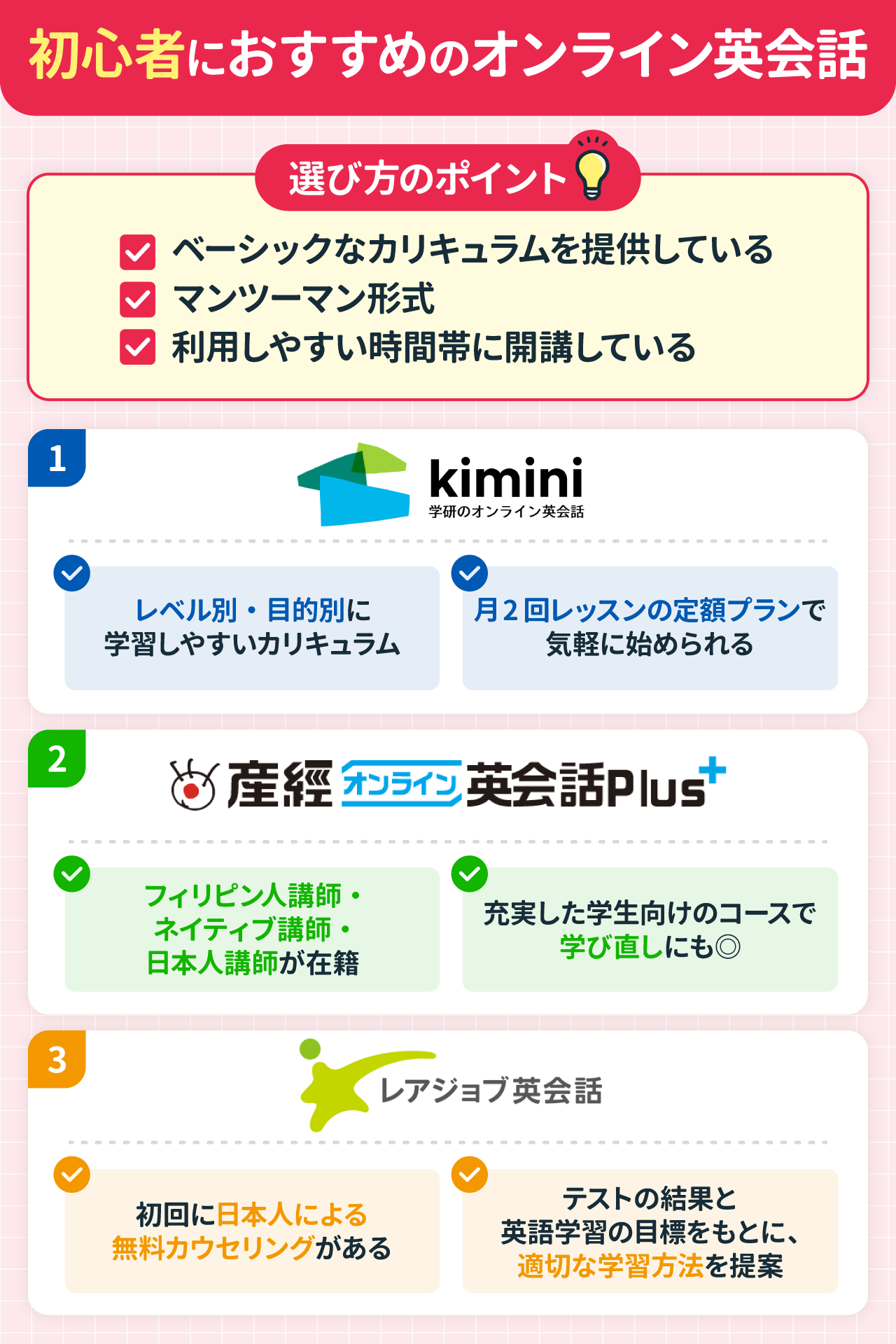 初心者におすすめのオンライン英会話