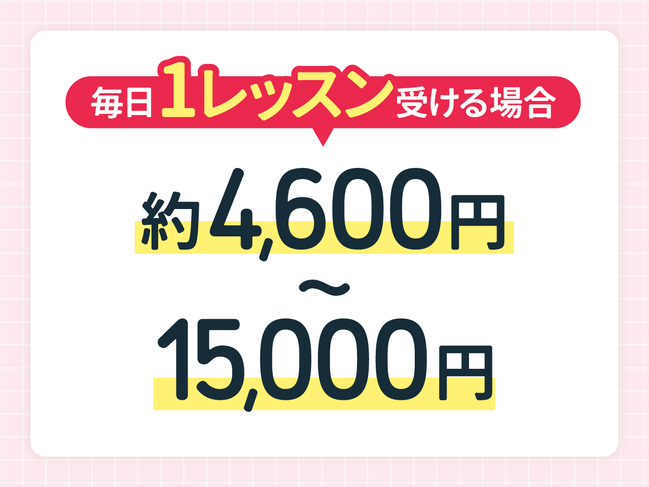 毎日1レッスン受ける場合（約4,600円～15,000円）