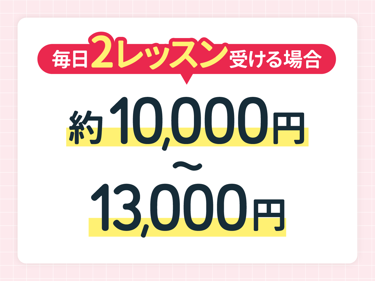 毎日2レッスンの場合（約10,000円～13,000円）