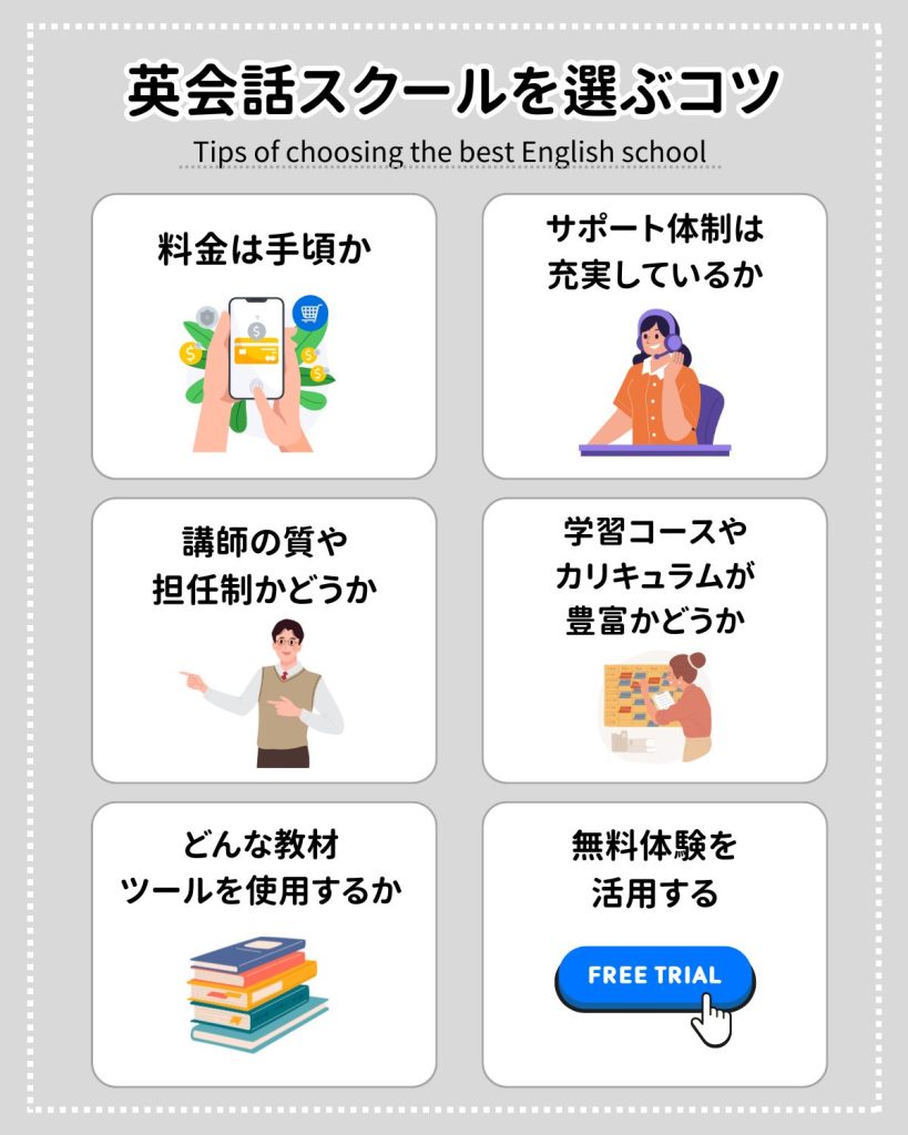 毎日レッスン受講できるオンライン英会話を選ぶコツ