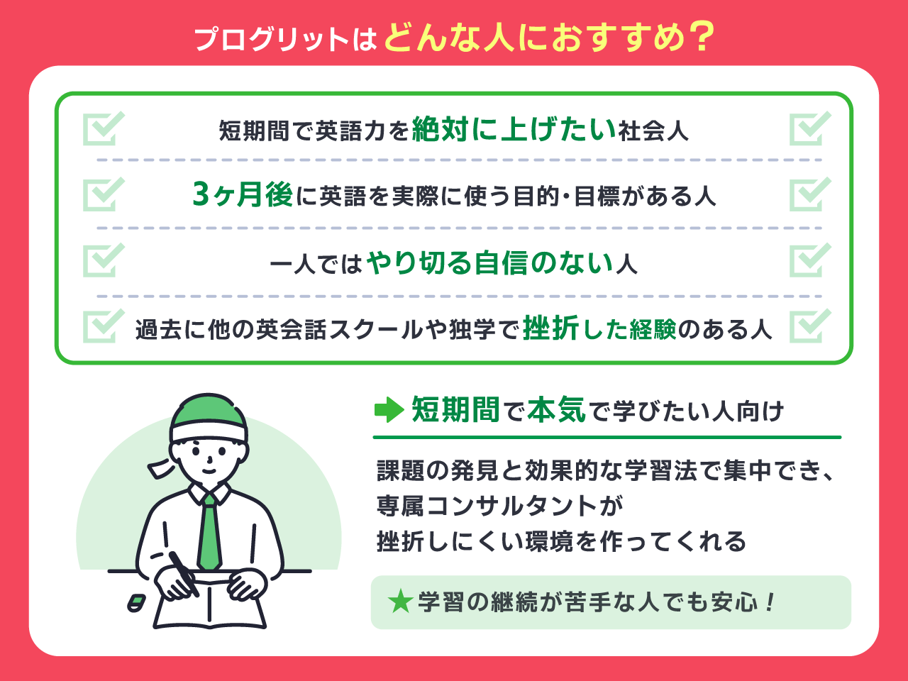 プログリット(PROGRIT)はどんな人におすすめ？