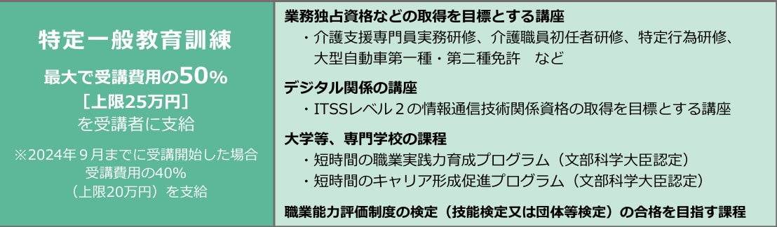 特定一般教育訓練 対象講座