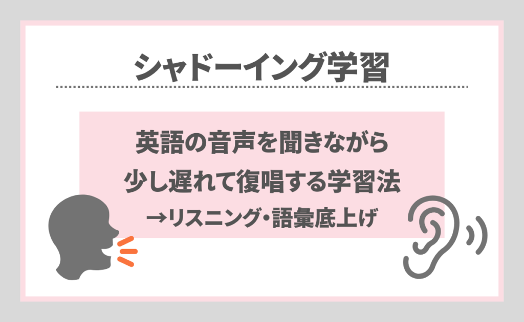 シャドーイングとは