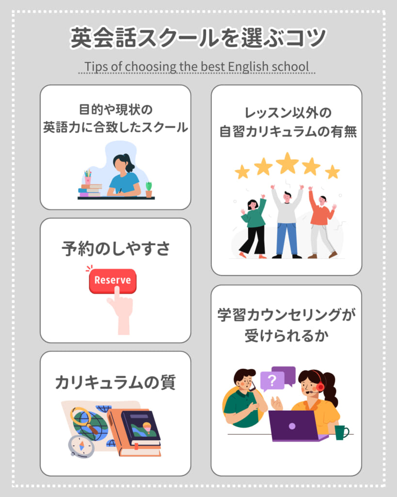 社会人がオンライン英会話を選ぶコツ