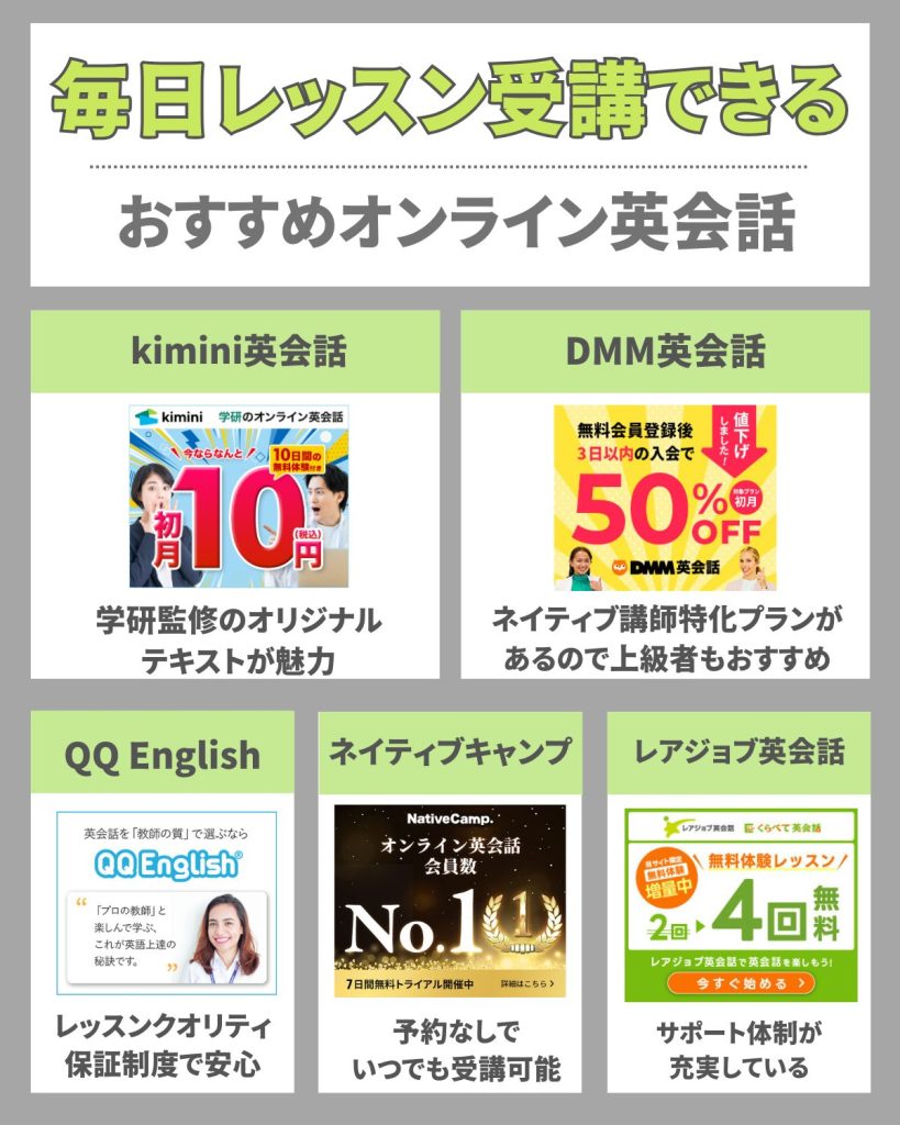 毎日レッスン受講できるおすすめオンライン英会話