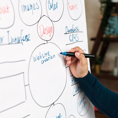 ホワイトボード