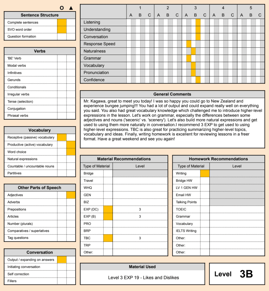 レッスンをもとにでたデータ