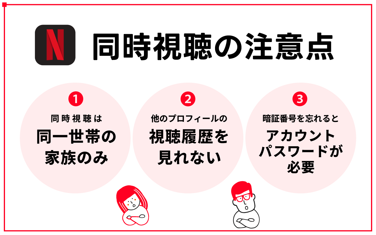 Netflixの同時視聴をする時の注意点のまとめ