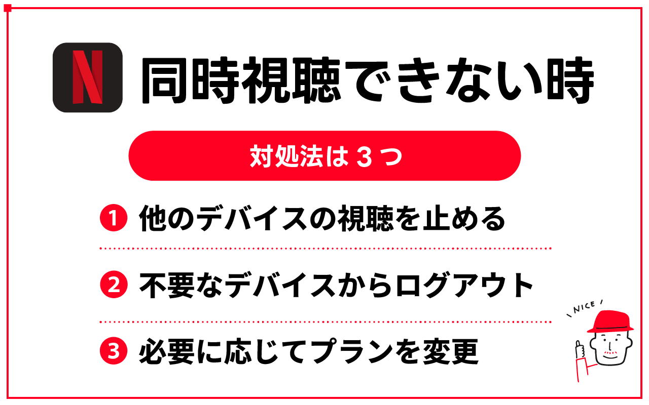 Netflixの同時視聴できない場合の対処法