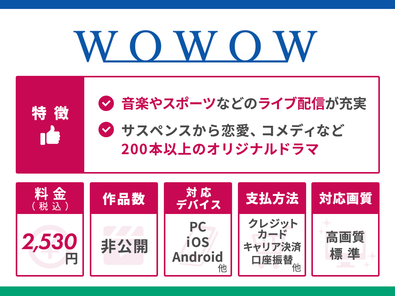 WOWOWオンデマンドの特徴まとめ