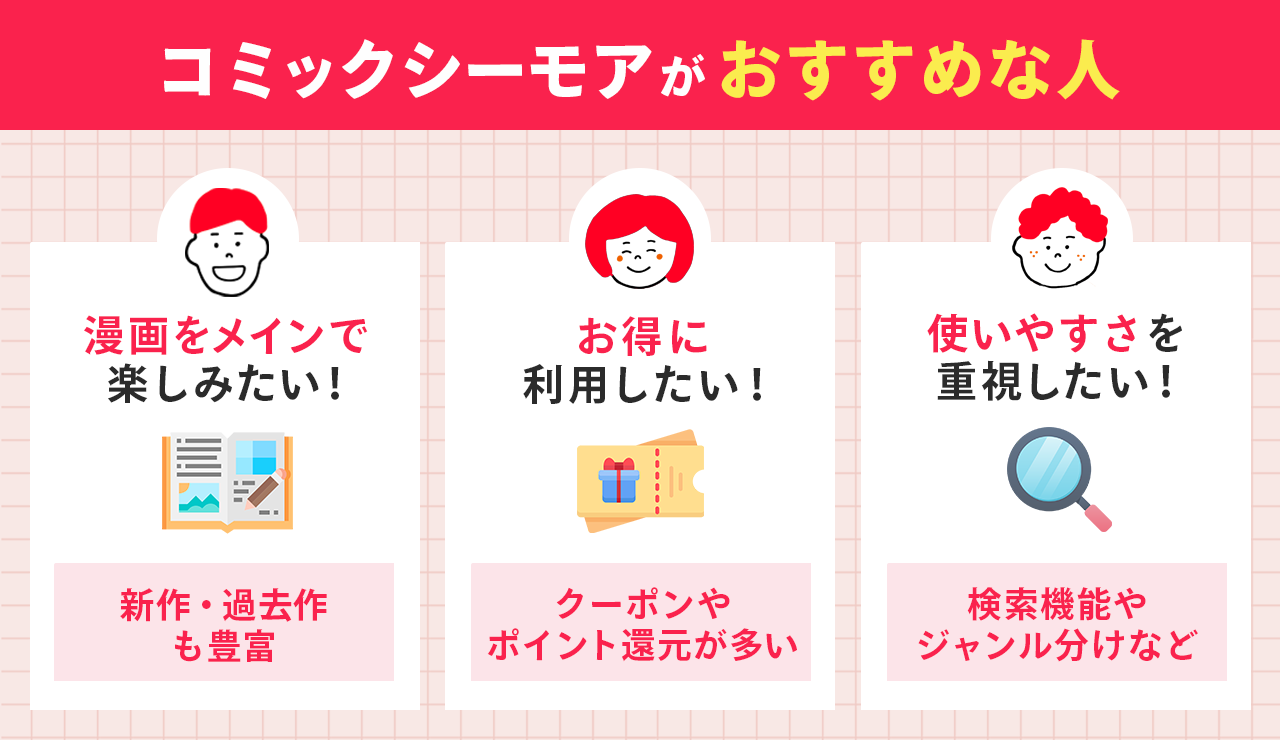 コミックシーモアがおすすめな人はこんな人