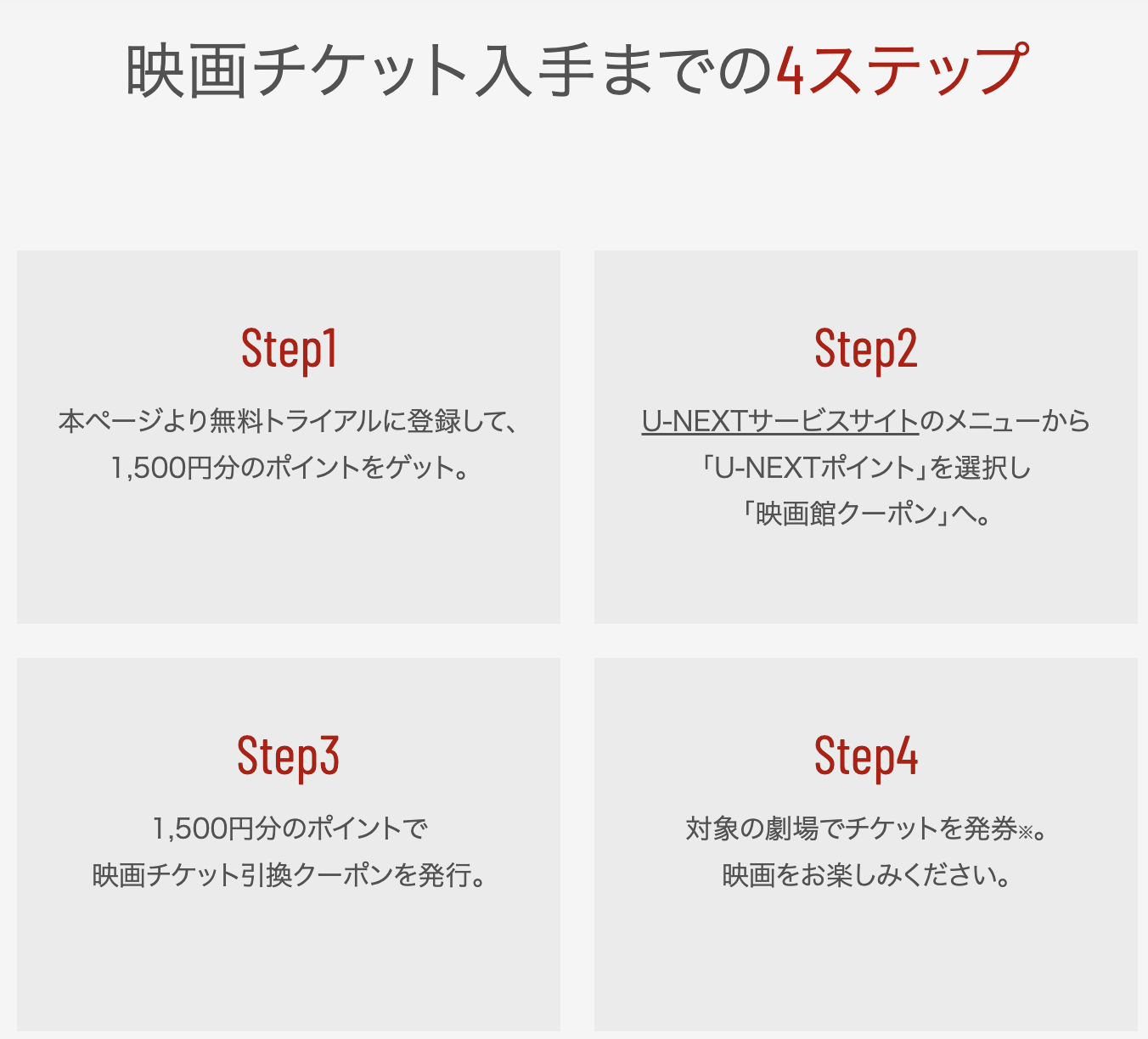 登録・特典の受け取り方法を解説
