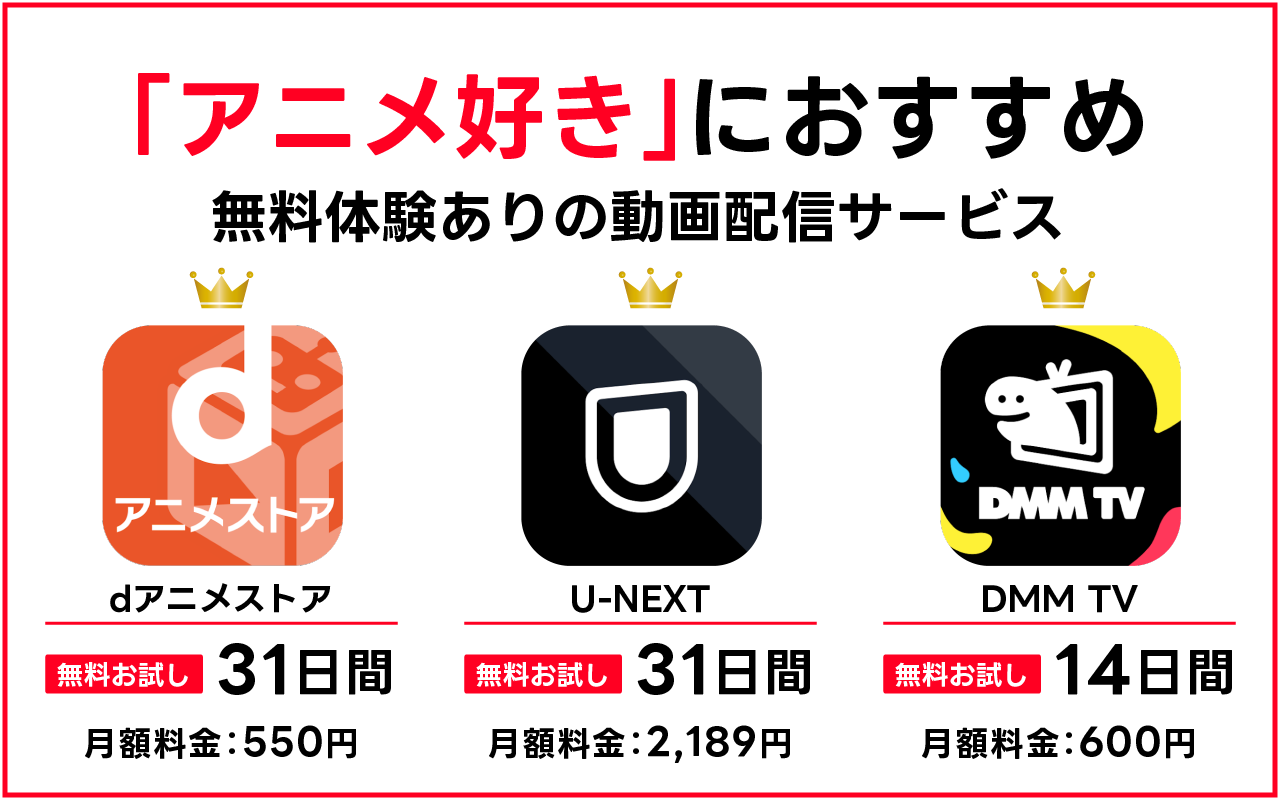 【アニメ好きにおすすめ】無料体験ありのサブスク