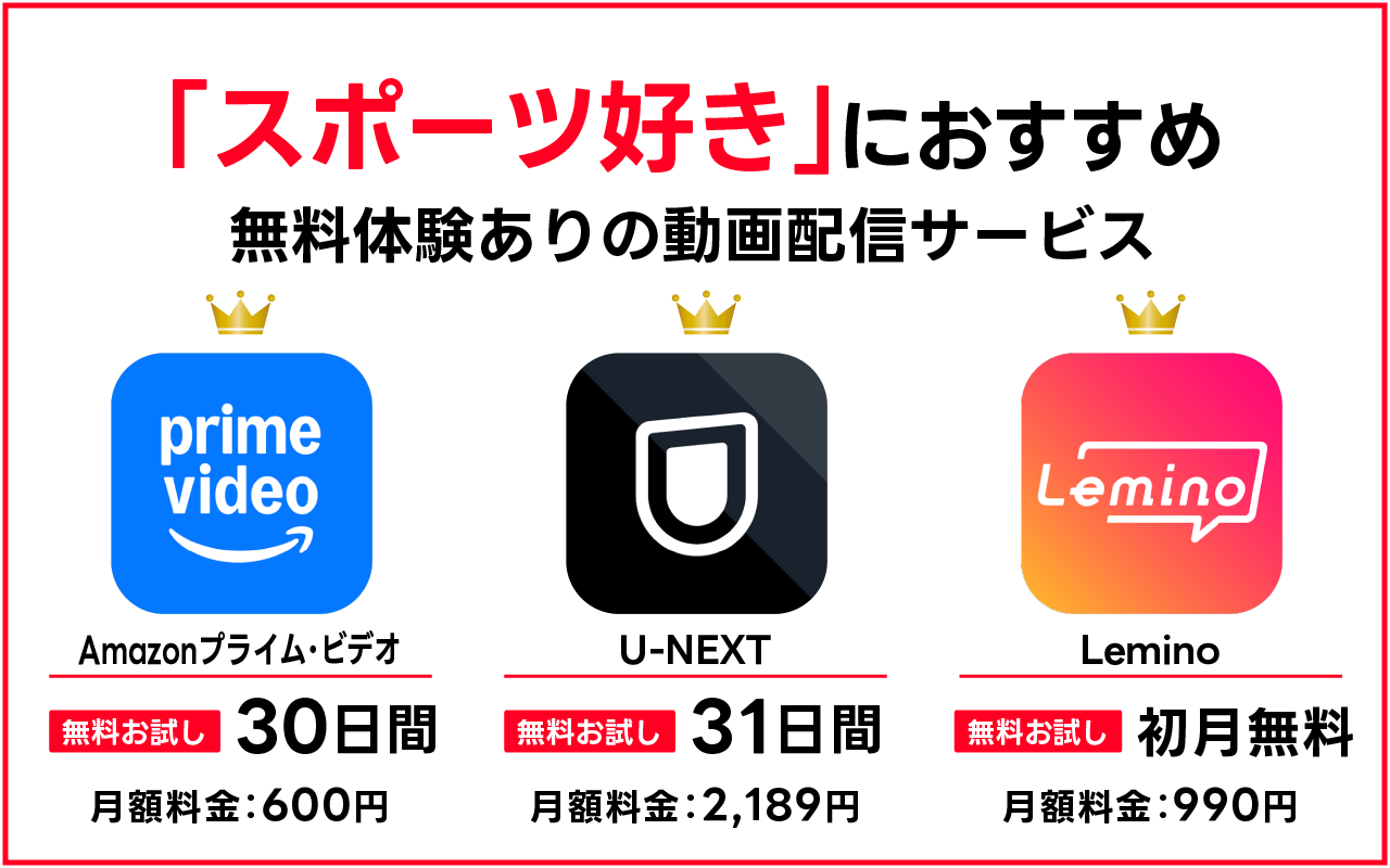 【スポーツ好きにおすすめ】無料体験ありのサブスク
