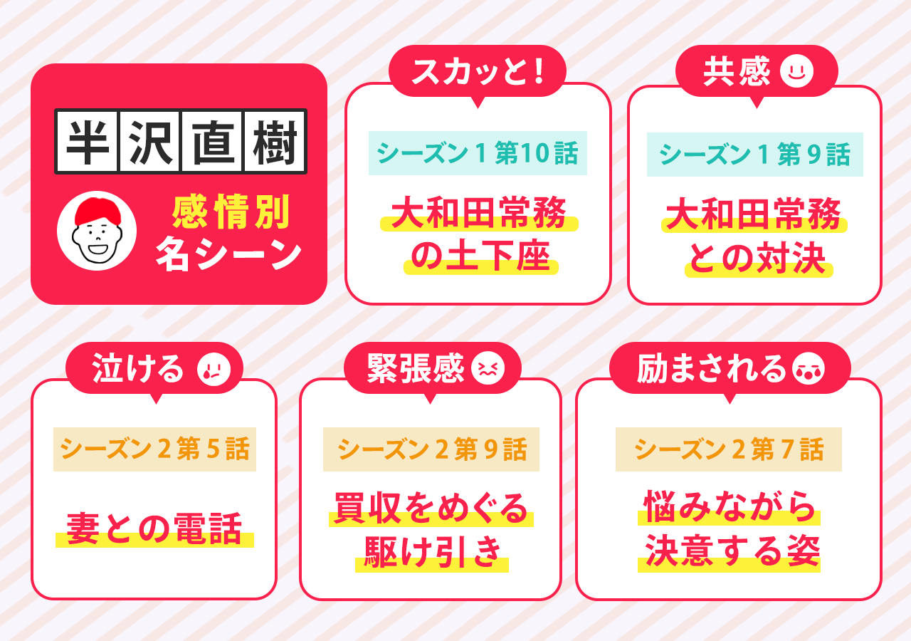 「半沢直樹」あの名シーンが見たい！感情別おすすめシーン