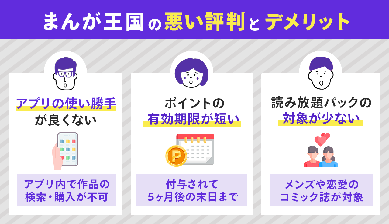 まんが王国の悪い評判とデメリット