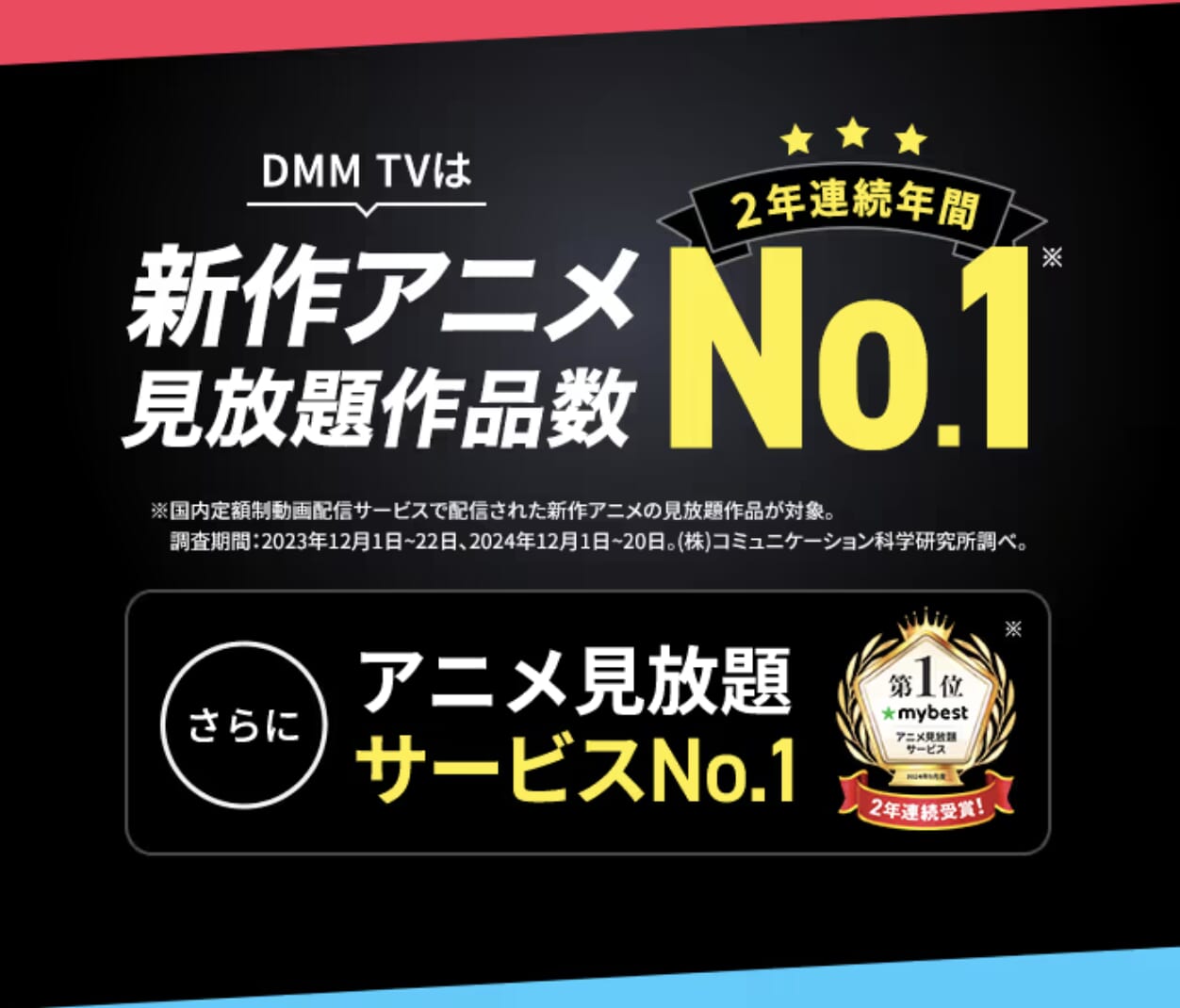 DMM TVはアニメ見放題作品が豊富
