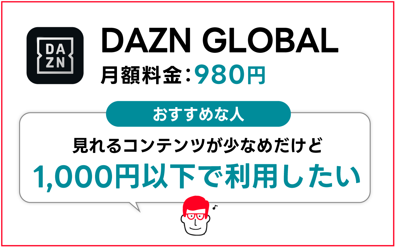 DAZN GLOBALがおすすめな人