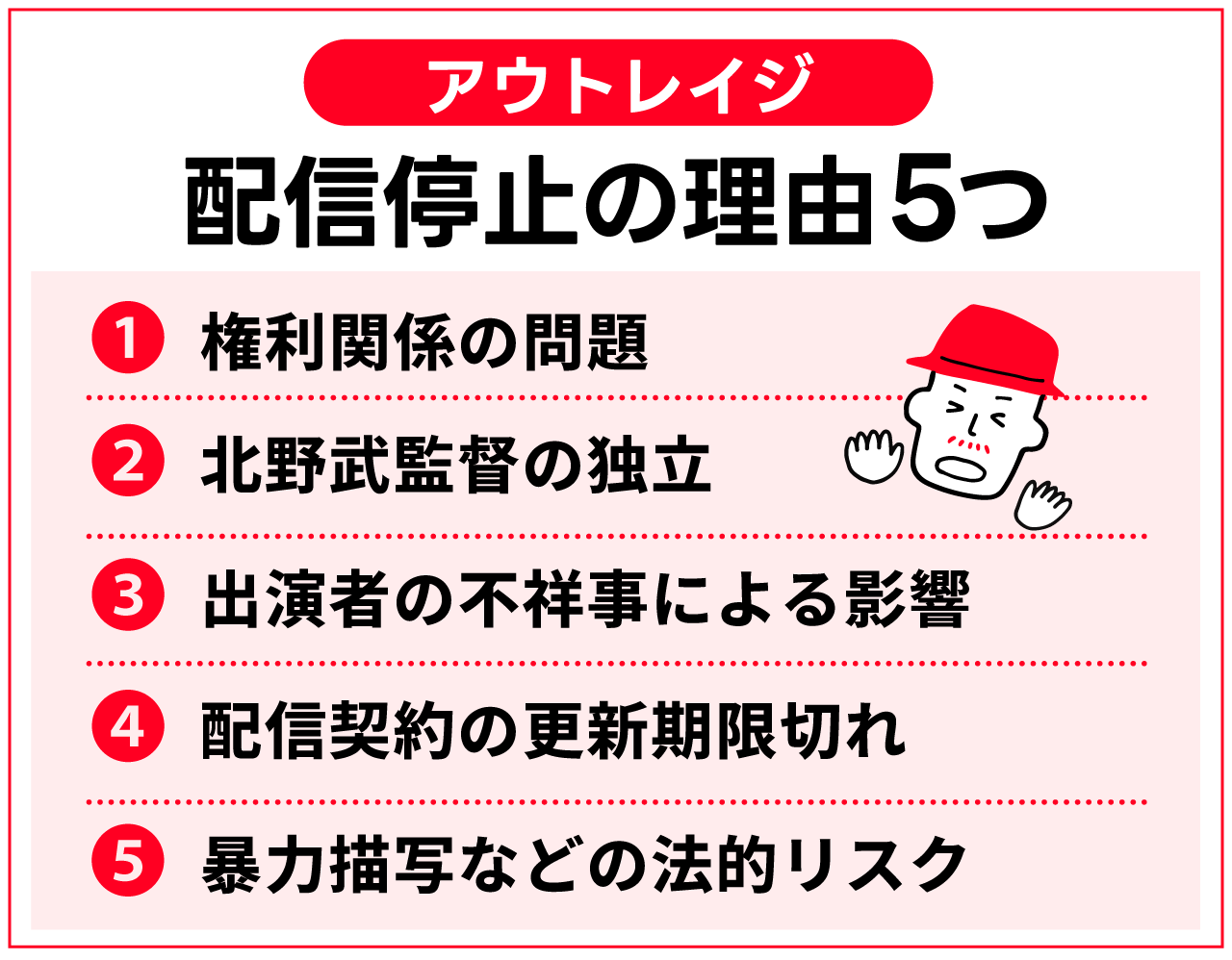 「アウトレイジ」シリーズが配信停止になった5つの理由を解説しています