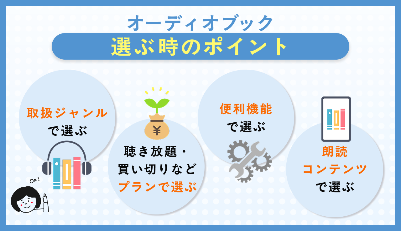 オーディオブックを選ぶ時のポイント