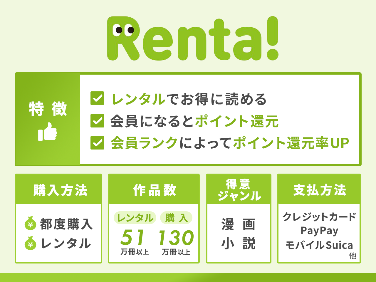 Rentaの特徴まとめ