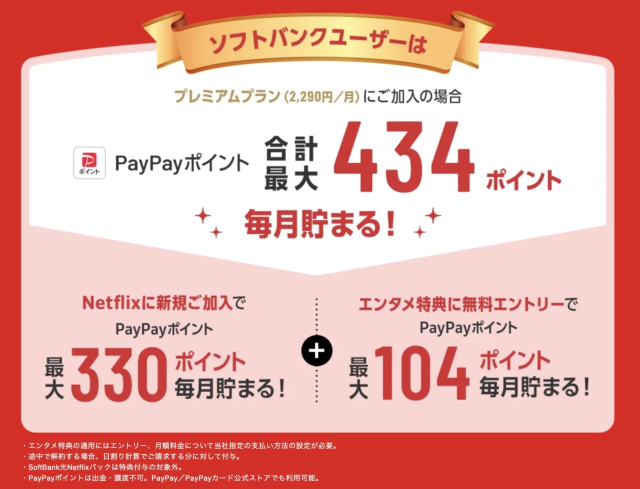 【ソフトバンク】Netflix PayPayポイントキャンペーンのイメージ