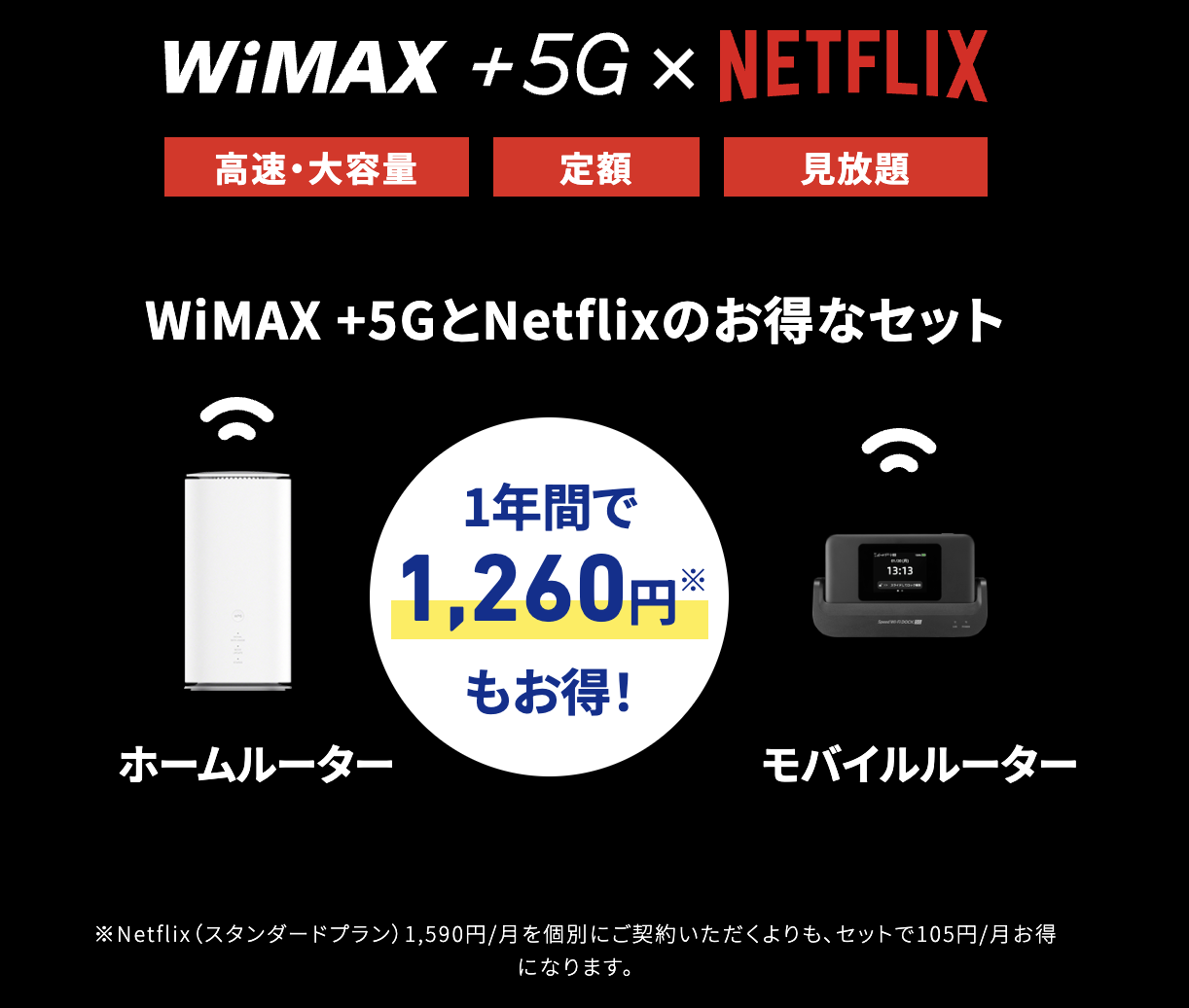 【UQ WiMAX】ギガ放題/プラスS Netflixパック加入で13カ月682円割引のイメージ