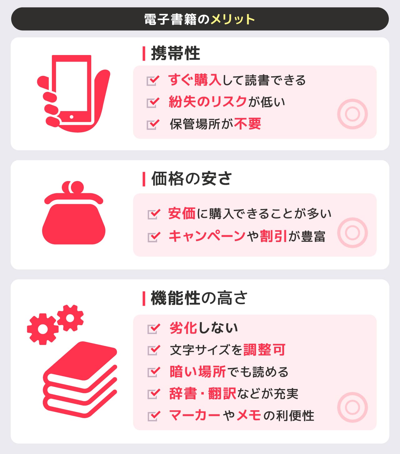 電子書籍の12のメリット！携帯性・価格の安さ・機能性の高さが魅力