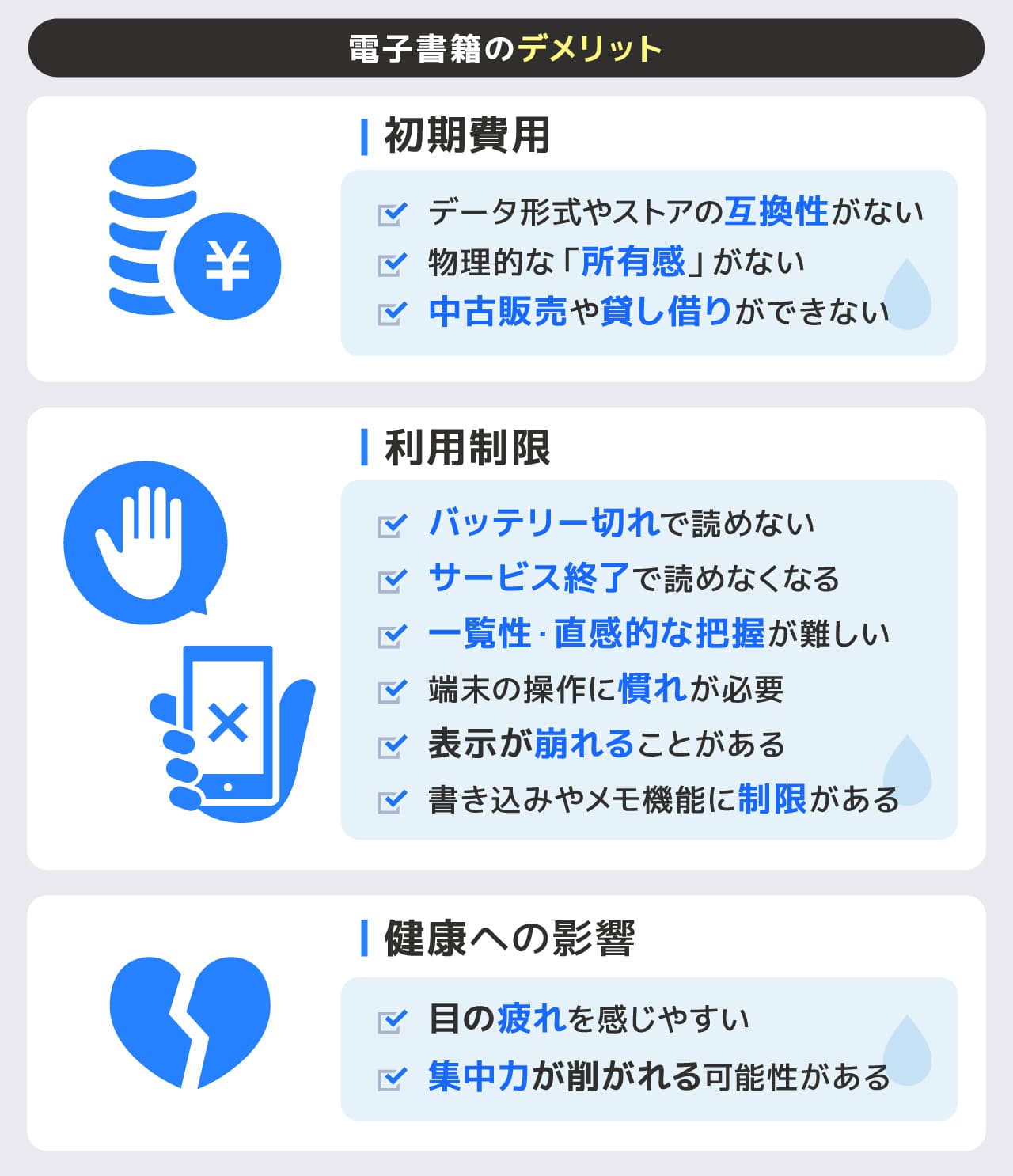 電子書籍の12のデメリット！初期費用や利用制限、健康への影響