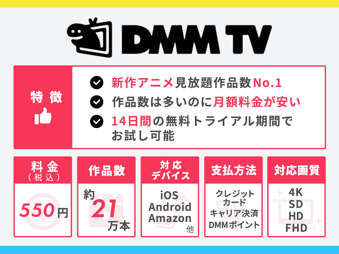 DMMTVの特徴まとめ